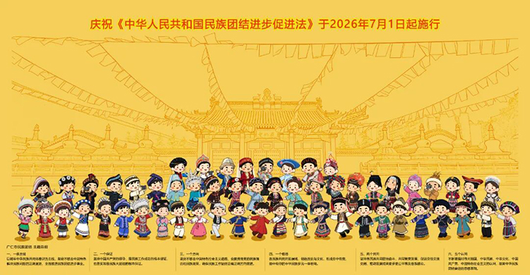今日正式施行！广仁寺漫解《中华人民共和国民族团结进步促进法》(图1)