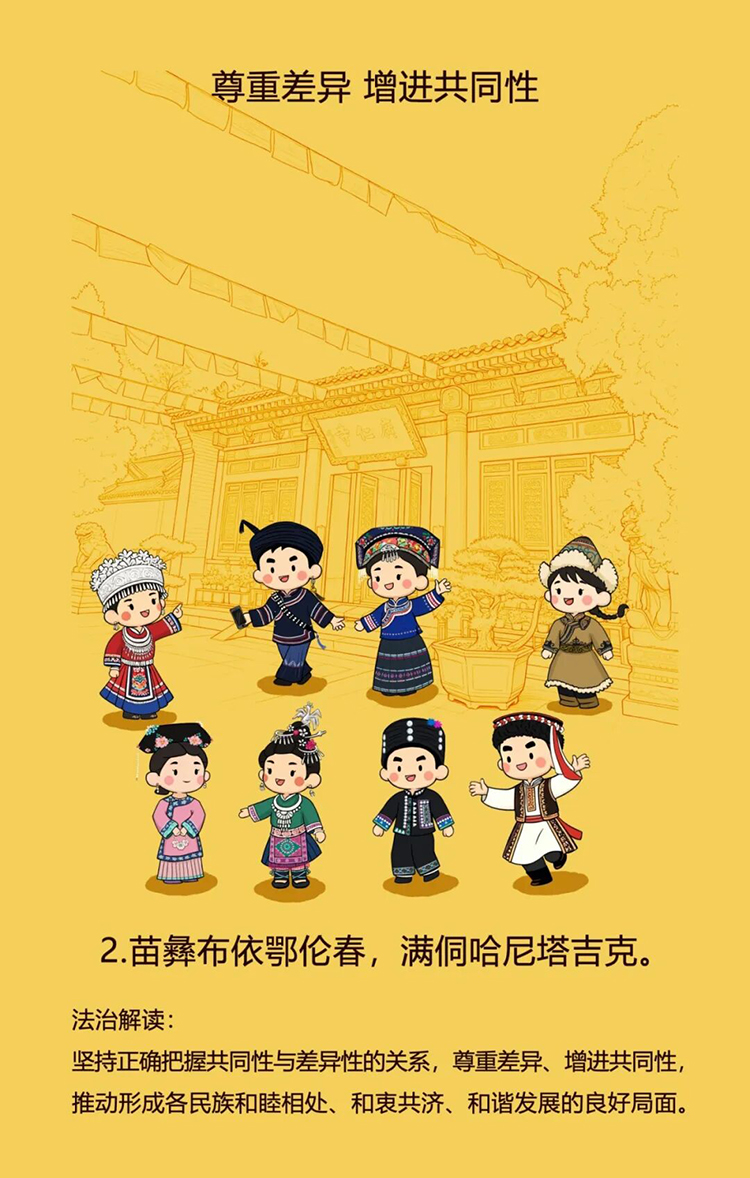 今日正式施行！广仁寺漫解《中华人民共和国民族团结进步促进法》(图3)