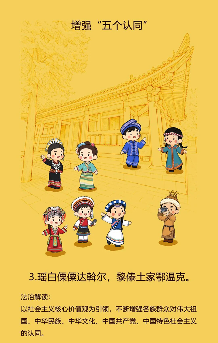 今日正式施行！广仁寺漫解《中华人民共和国民族团结进步促进法》(图4)